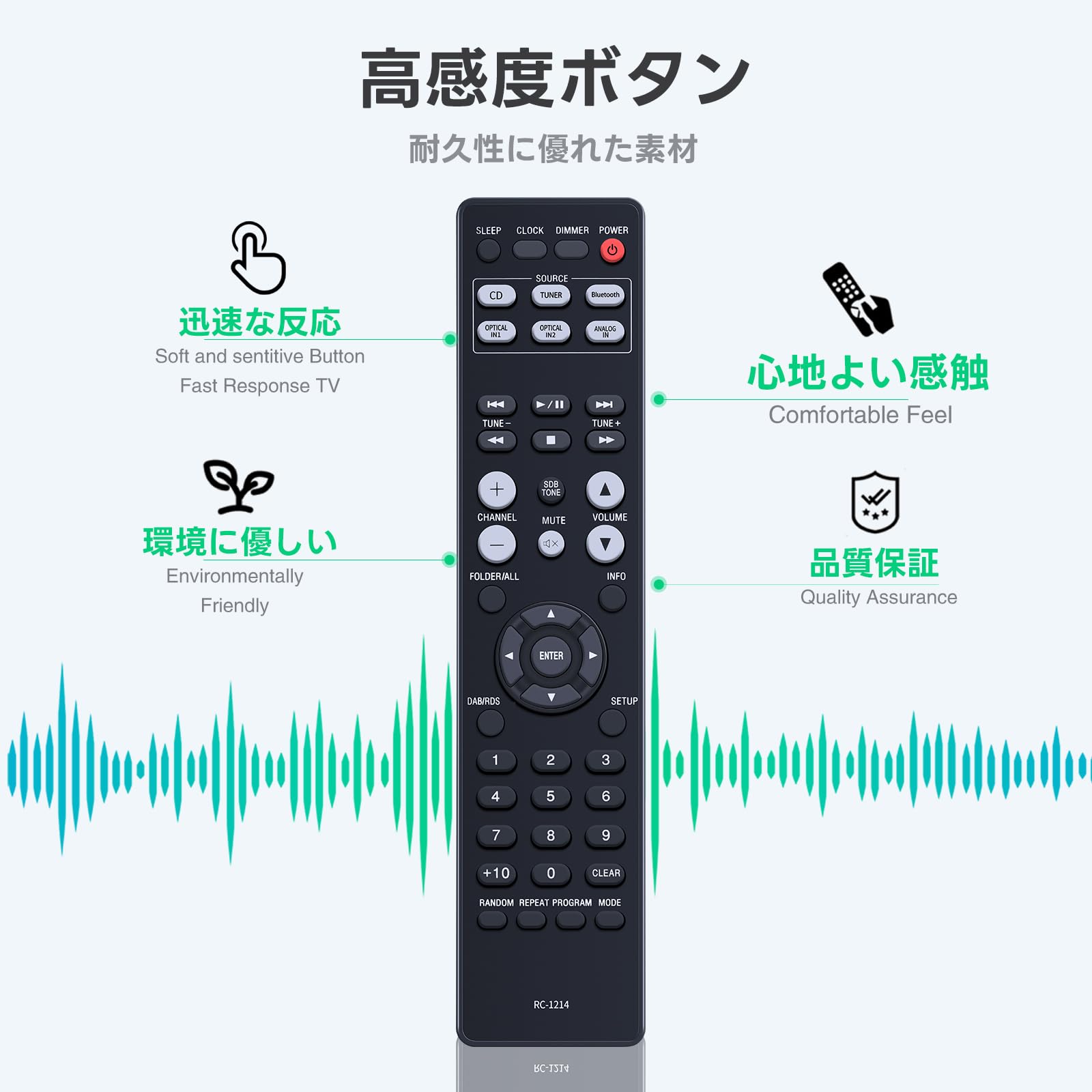 Amazon | ラジオチューナーリモコン RC-1214 for Denon CDレシーバー